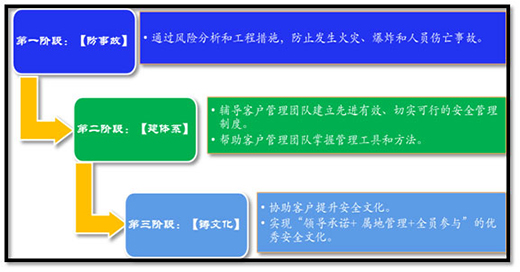 sunbet官网-不凡成就非凡,相信品牌的力量
