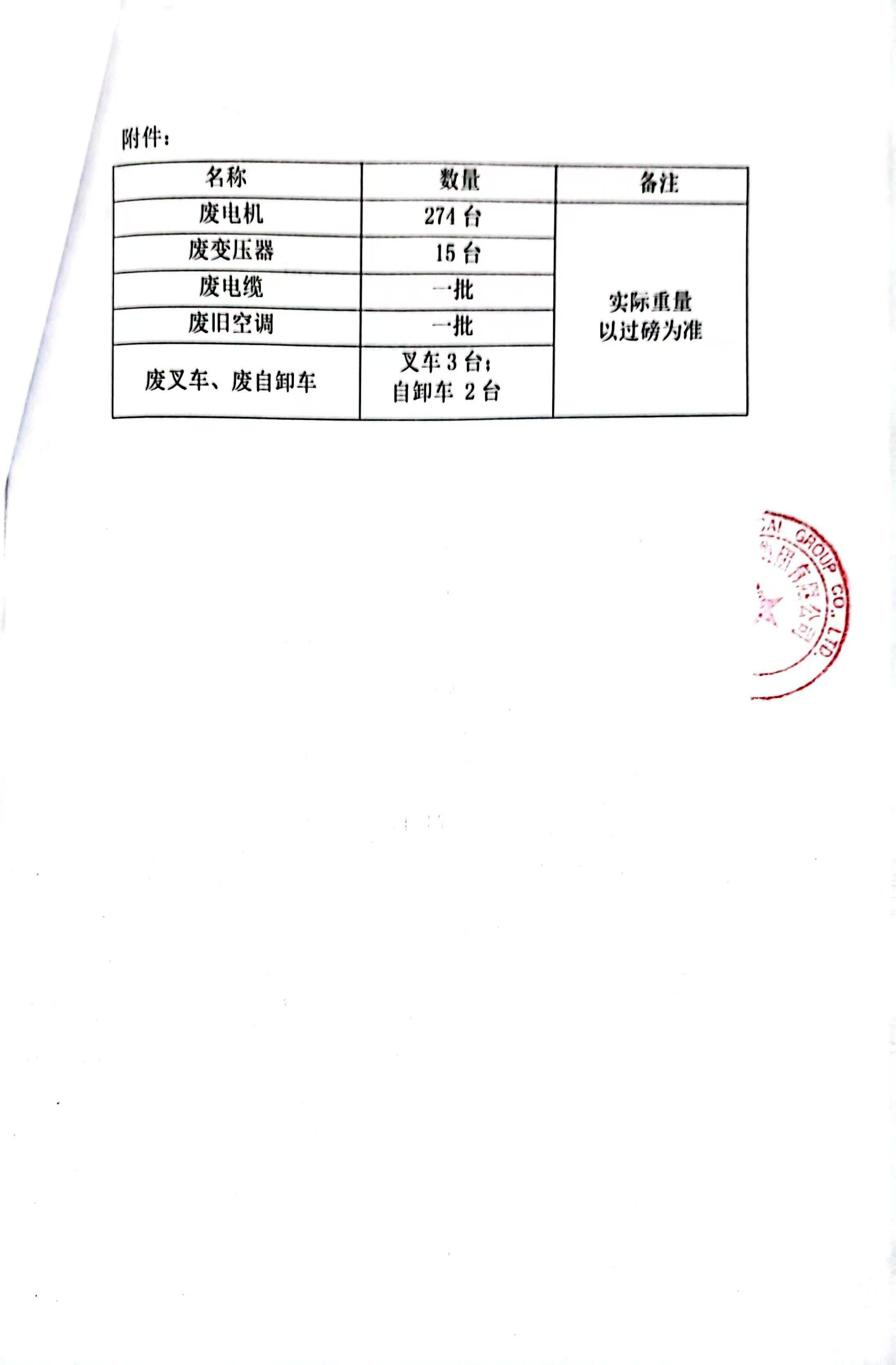 sunbet官网-不凡成就非凡,相信品牌的力量