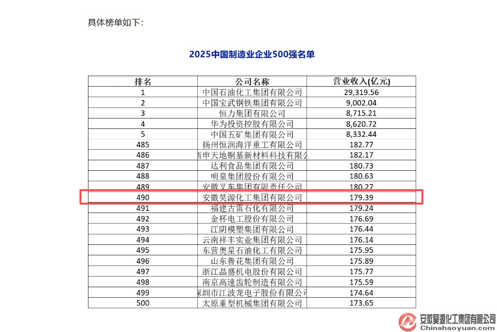 sunbet官网-不凡成就非凡,相信品牌的力量