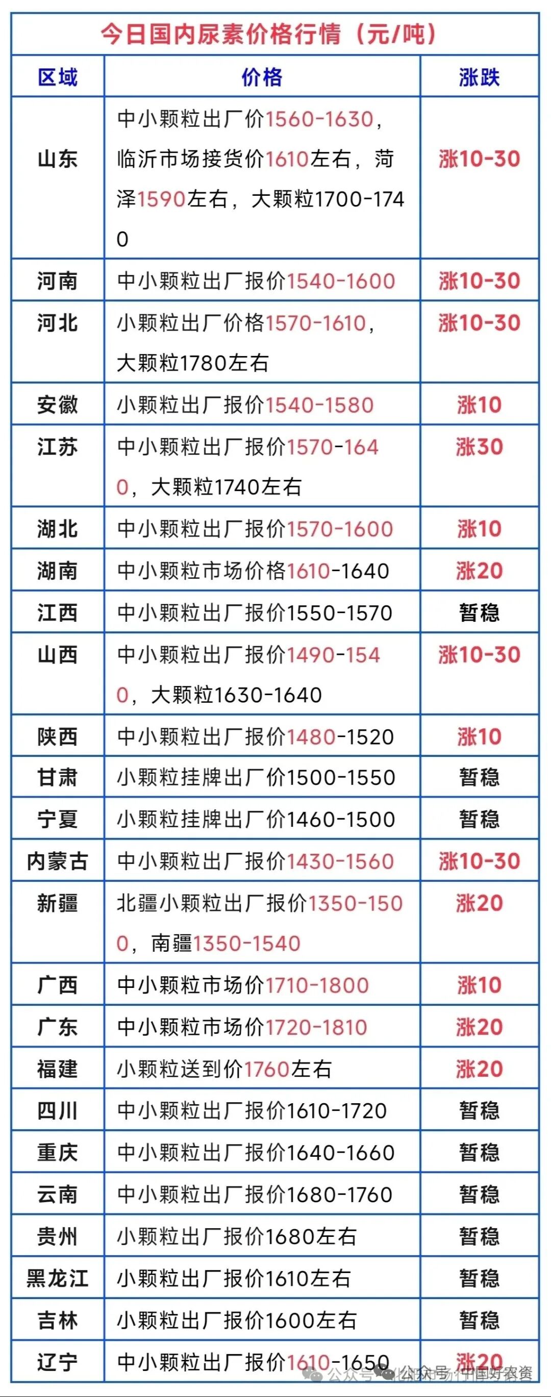 sunbet官网-不凡成就非凡,相信品牌的力量