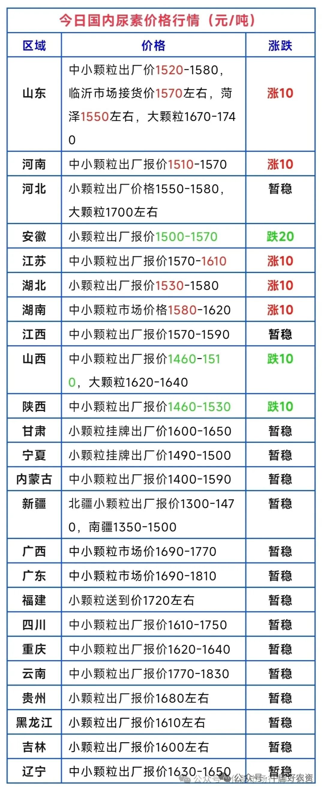 sunbet官网-不凡成就非凡,相信品牌的力量