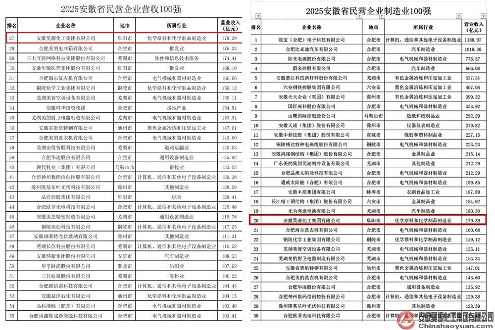 sunbet官网-不凡成就非凡,相信品牌的力量