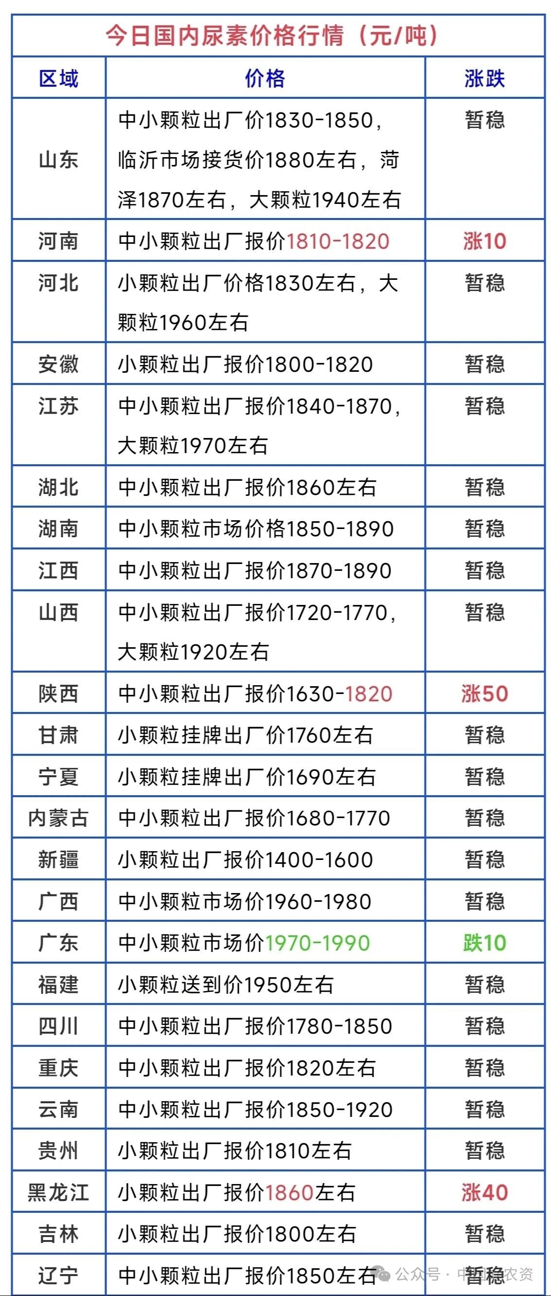 sunbet官网-不凡成就非凡,相信品牌的力量