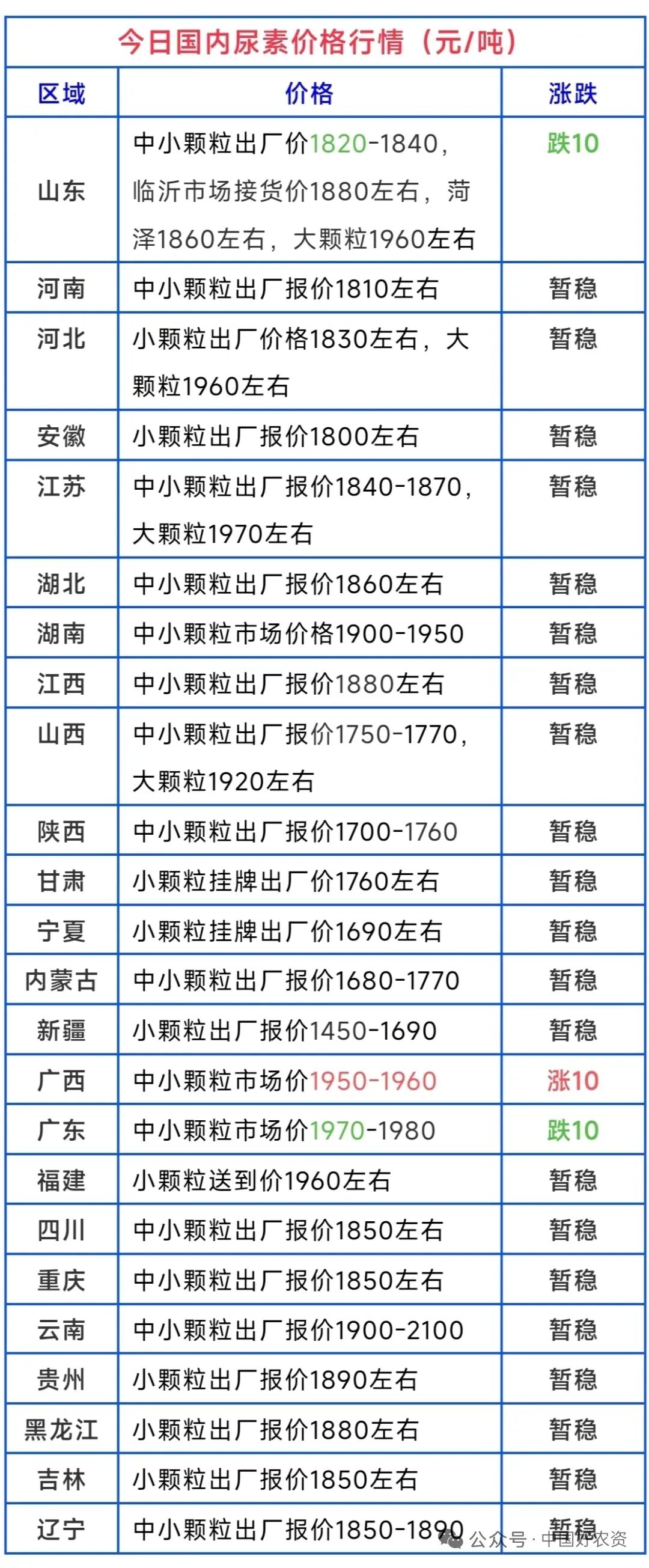 sunbet官网-不凡成就非凡,相信品牌的力量