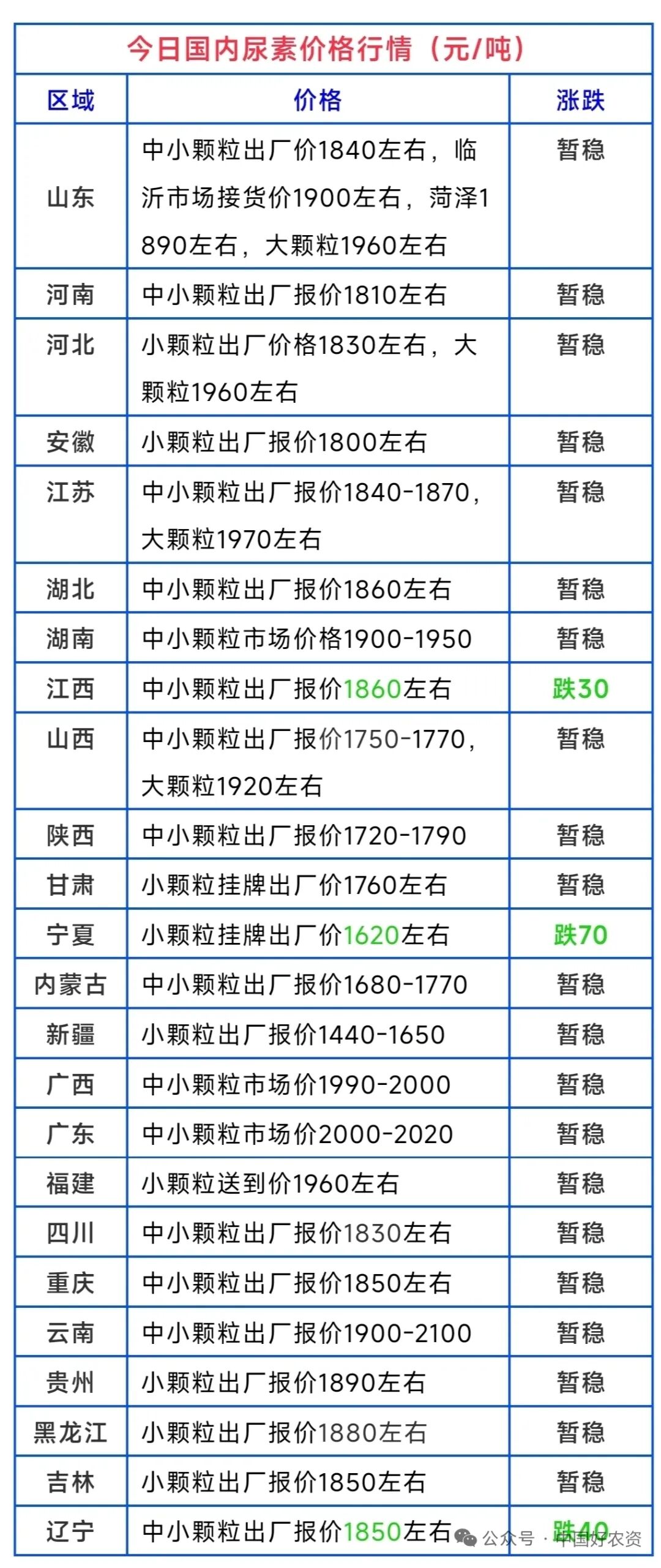 sunbet官网-不凡成就非凡,相信品牌的力量